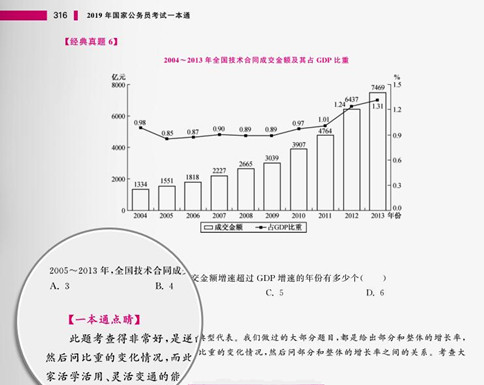 國考筆試倒計時，看我行測申論如何高效復習