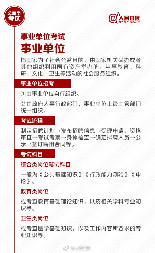 國考報名今天截止！還有這些公職類考試了解下