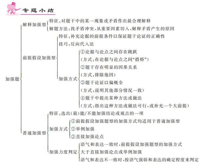 定了！2021年國考11月下旬筆試，你準備好了嗎