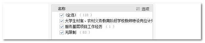 2020年國家公務(wù)員考試物流管理可以報(bào)哪些崗位？