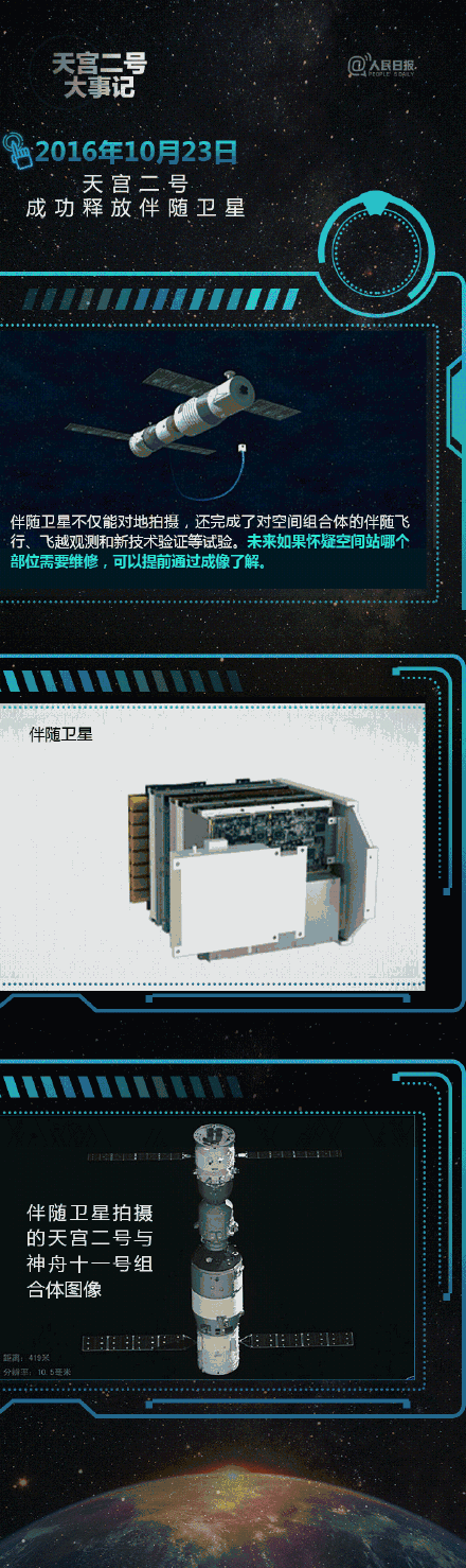 公務(wù)員考試時政：天宮二號退休