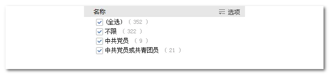 2020年國(guó)家公務(wù)員考試語(yǔ)言類專業(yè)可以報(bào)哪些崗位？