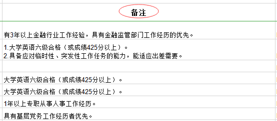 2020年國家公務員考試職位表中都有哪些內(nèi)容