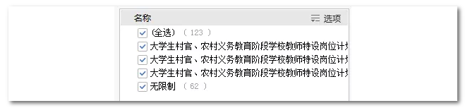 2020年國家公務(wù)員考試機(jī)械類專業(yè)可以報(bào)哪些崗位？