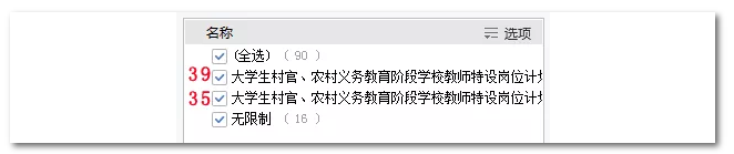 2020年國家公務員考試教育類專業(yè)可以報哪些崗位？