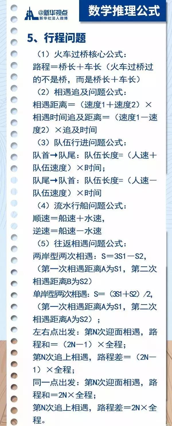 2020國(guó)考行測(cè)常用公式匯總，背完答題省時(shí)省力