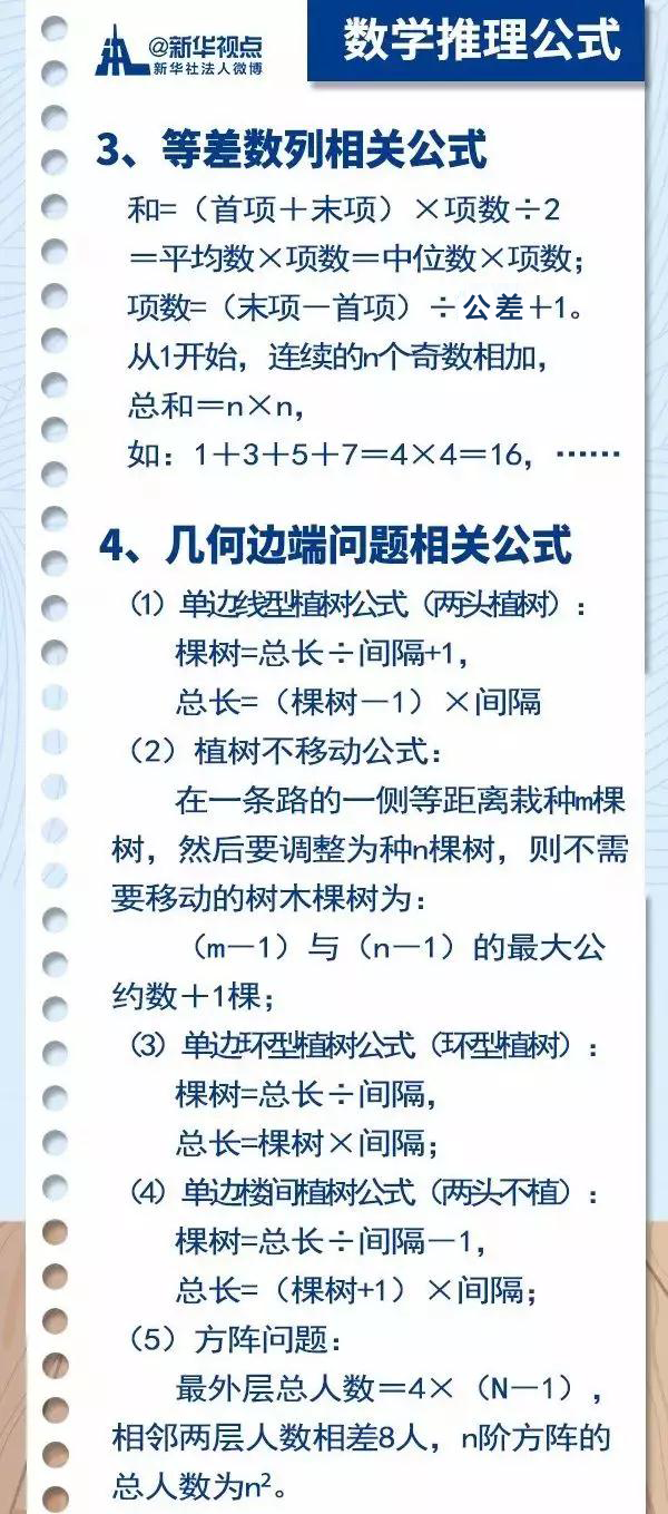 2020國(guó)考行測(cè)常用公式匯總，背完答題省時(shí)省力