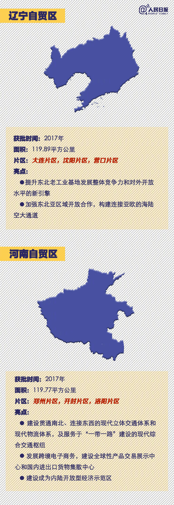 2020年國(guó)家公務(wù)員考試常識(shí)積累：中國(guó)18個(gè)自貿(mào)區(qū)速覽