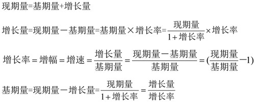 國(guó)考行測(cè)資料分析?？脊絽R總！考試直接用