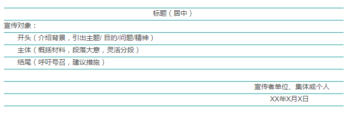 2020國(guó)考申論小作文10大題型介紹及答題模板