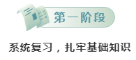 新一輪公務員考試即將啟動！0基礎考生如何備考