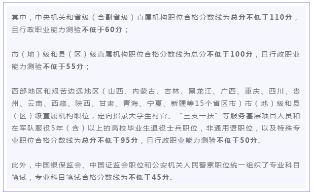 國(guó)考140+的大佬這么多！2021國(guó)考多少分才算穩(wěn)